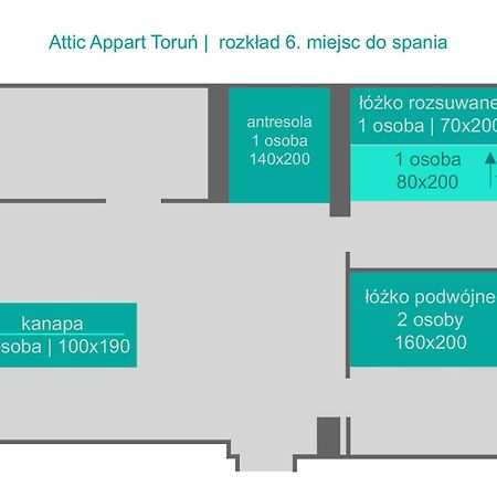 Attic Appart Stary Toruń المظهر الخارجي الصورة